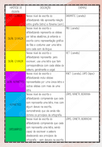 Planner da Profe - Corujinhas - Image 6