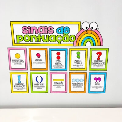 Painel Sinais de Pontuação